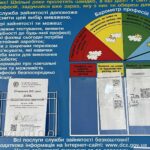 23 вересня 2021 р. Ас. кафедри Бердник О. Г. відвідала ЗОШ № 72
