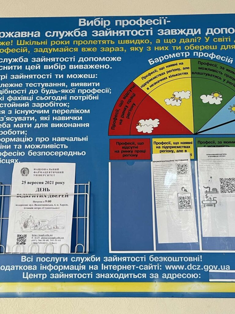 23 вересня 2021 р. Ас. кафедри Бердник О. Г. відвідала ЗОШ № 72 23 вересня 2021 р. Ас. кафедри Бердник О. Г. відвідала ЗОШ № 72