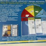 29 вересня 2021 р. Ас. кафедри Бердник О. Г. відвідала ЗОШ № 72