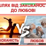 18 жовтня 2024 року доцент ЗВО кафедри менеджменту, маркетингу та забезпечення якості у фармації Ганна Бабічева в рамках волонтерської та просвітницької діяльності БО «БФ «Заради життя» за підтримки Молодіжного Хабу КЗ «Харківська обласна бібліотека для дітей та юнацтва» Харківської обласної ради провела тематичну онлайн бесіду для учнів Харківського академічного художнього ліцею