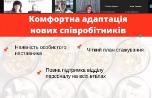 25 листопада 2024 року здобувачі вищої освіти першого курсу спеціальності «226 Фармація, промислова фармація» освітньої програми «Фармація», другого курсу спеціальності  227 «Терапія та реабілітація» освітньої програми «Фізична терапія», третього курсу спеціальності 073 «Менеджмент» освітньої програми «Менеджмент» та четвертого курсу спеціальності 075 «Маркетинг» освітньої програми «Маркетинг» мали можливість познайомитися з цікавим досвідом застосування технологій тімбілдінгу в провідній оптовій фармацевтичній компанії