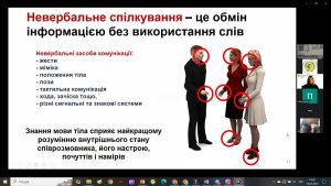 10 січня 2025 р.Доцент кафедри менеджменту, маркетингу та забезпечення якості у фармації Наталя Малініна провела вебінар-тренінг на тему: «Говори, слухай, дій: розвиваємо навички ефективного спілкування».